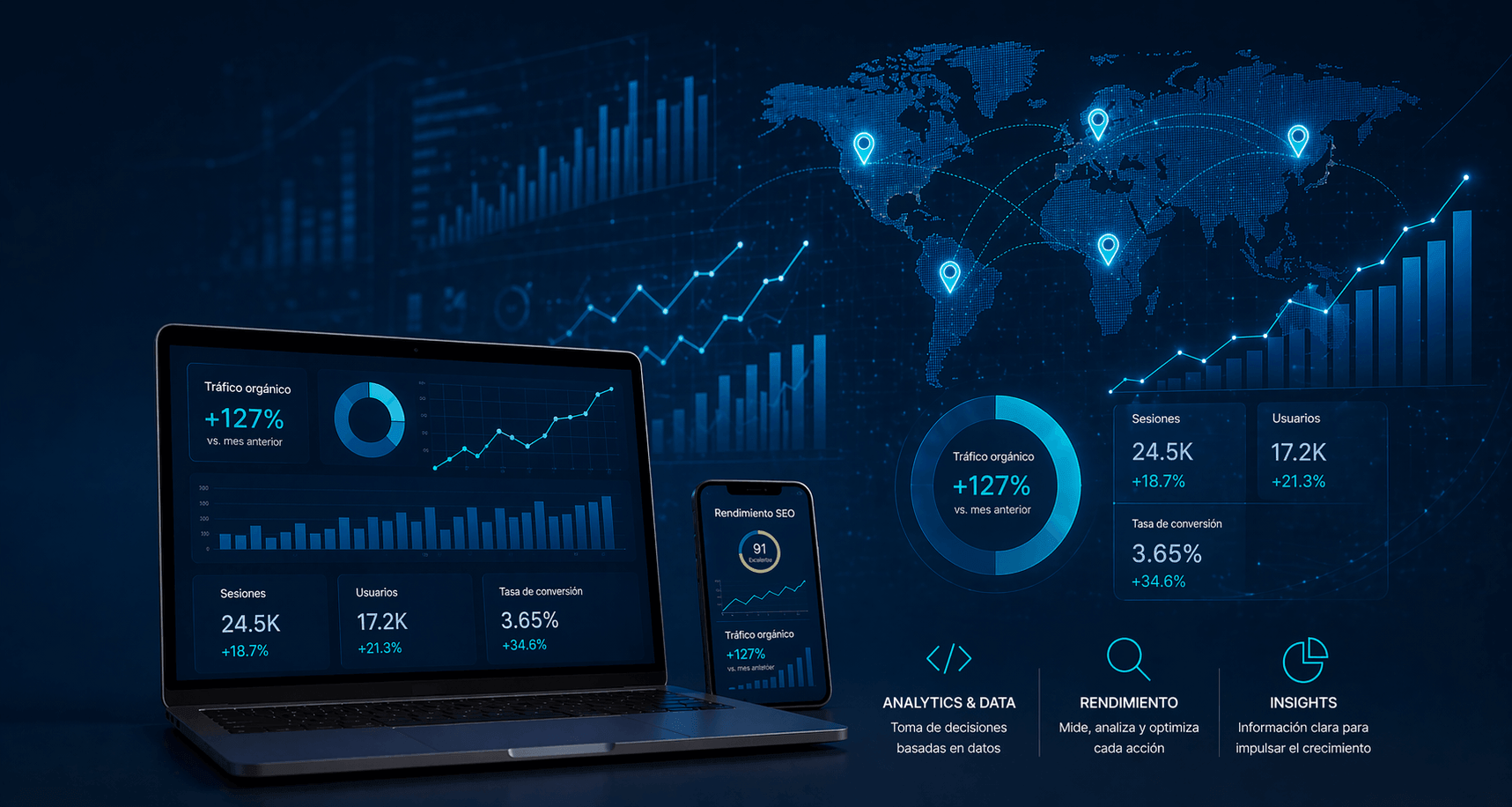 Analítica y Datos INOOCEAN SPAIN